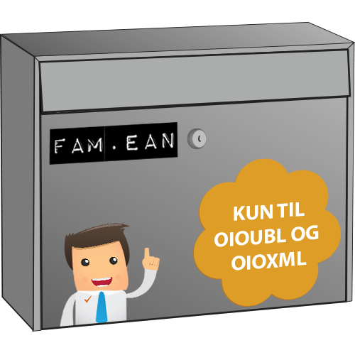 EAN postkasse til OIOUBL og OIOXML